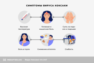 Вирус Коксаки Вирус Коксаки.
